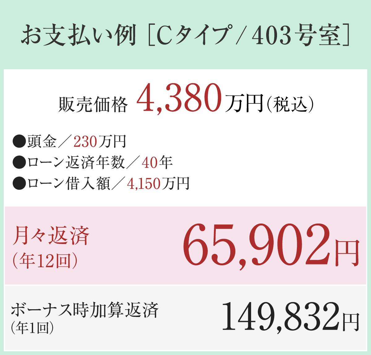 お支払い例 ［Cタイプ/401号室］